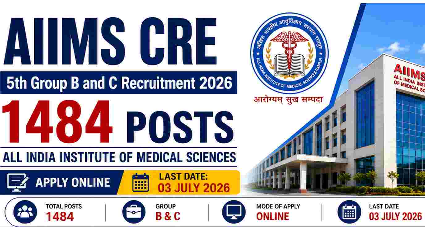 AIIMS CRE 5th Group B and C Recruitment 2026 Notification Out for 1484 Vacancies, Apply Online
